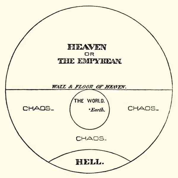Cover art for Heaven or The Empyrean, Volume 1: Heaven