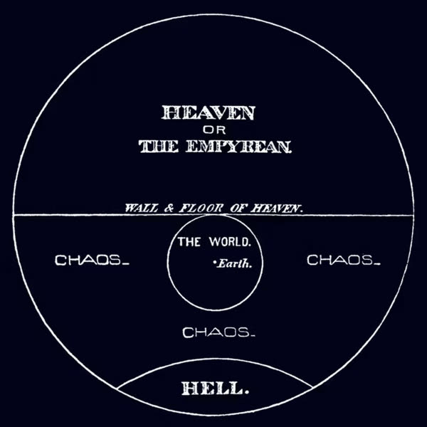 Cover art for Heaven or The Empyrean, Volume 2: The Empyrean